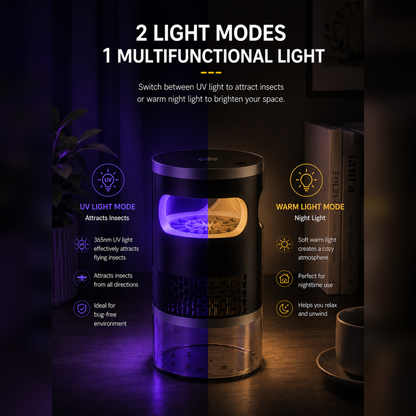 Attract, Trap & Eliminate Flying Insects